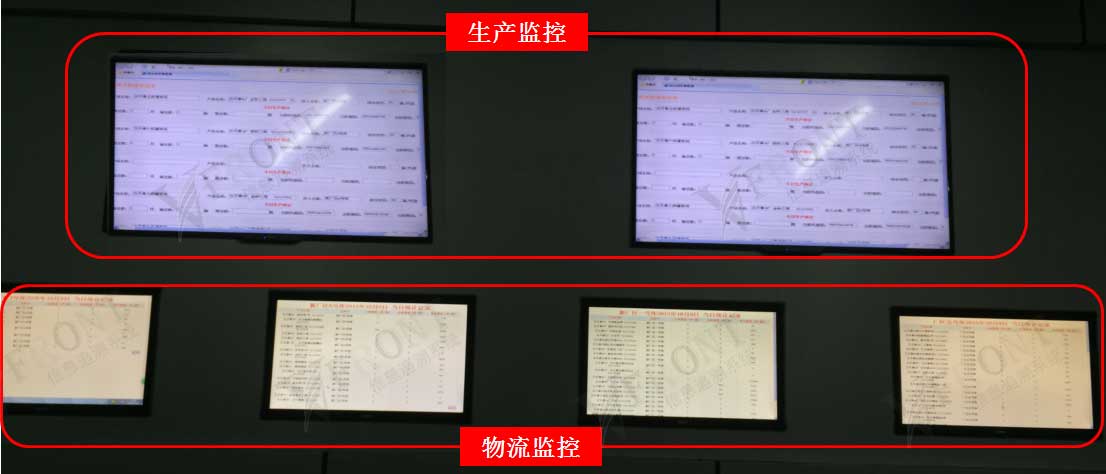 万信方达信息追溯平台厂区内部数据监控