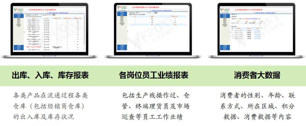 万信方达信息追溯平台可视化报表