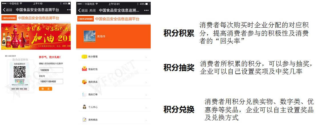 万信方达信息追溯平台商品积分促销